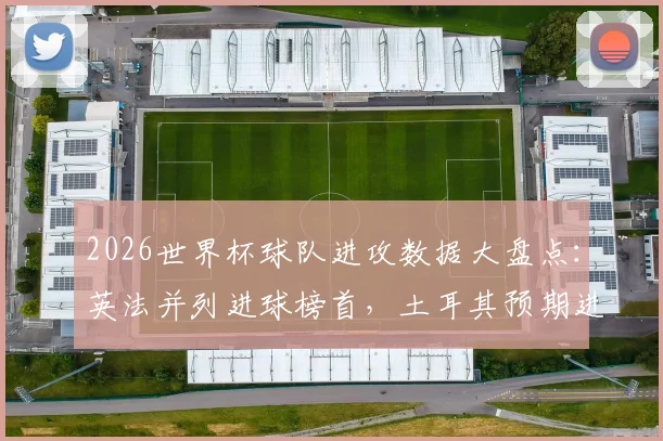 2026世界杯球队进攻数据大盘点:英法并列进球榜首,土耳其预期进球效率第一,附各队进攻效率深度解析